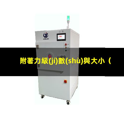 附著力級(jí)數(shù)與大?。ㄈ劳苛?附著力級(jí)別）附著力級(jí)和mpa換算